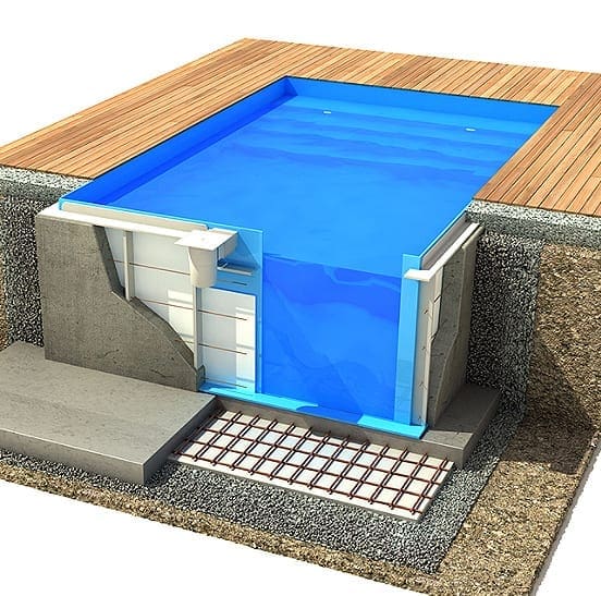 Infinity Pools