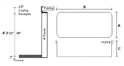 Professional Polymer Panel Pool Sets