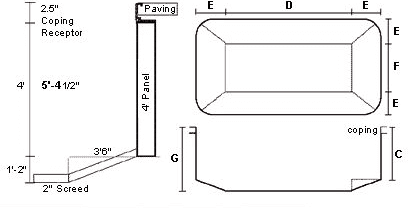 Professional Polymer Panel Pool Sets