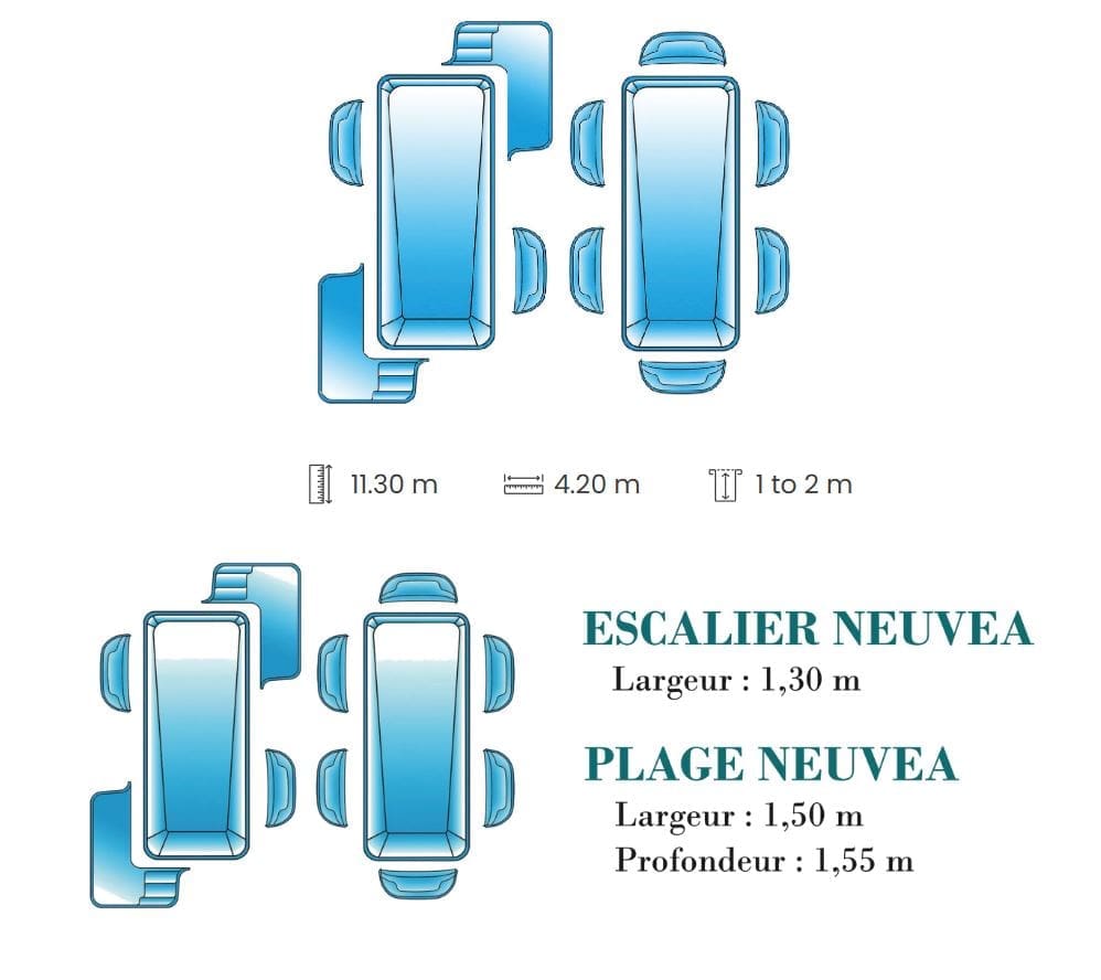Neuvea Relax pool dimensions and technical layout