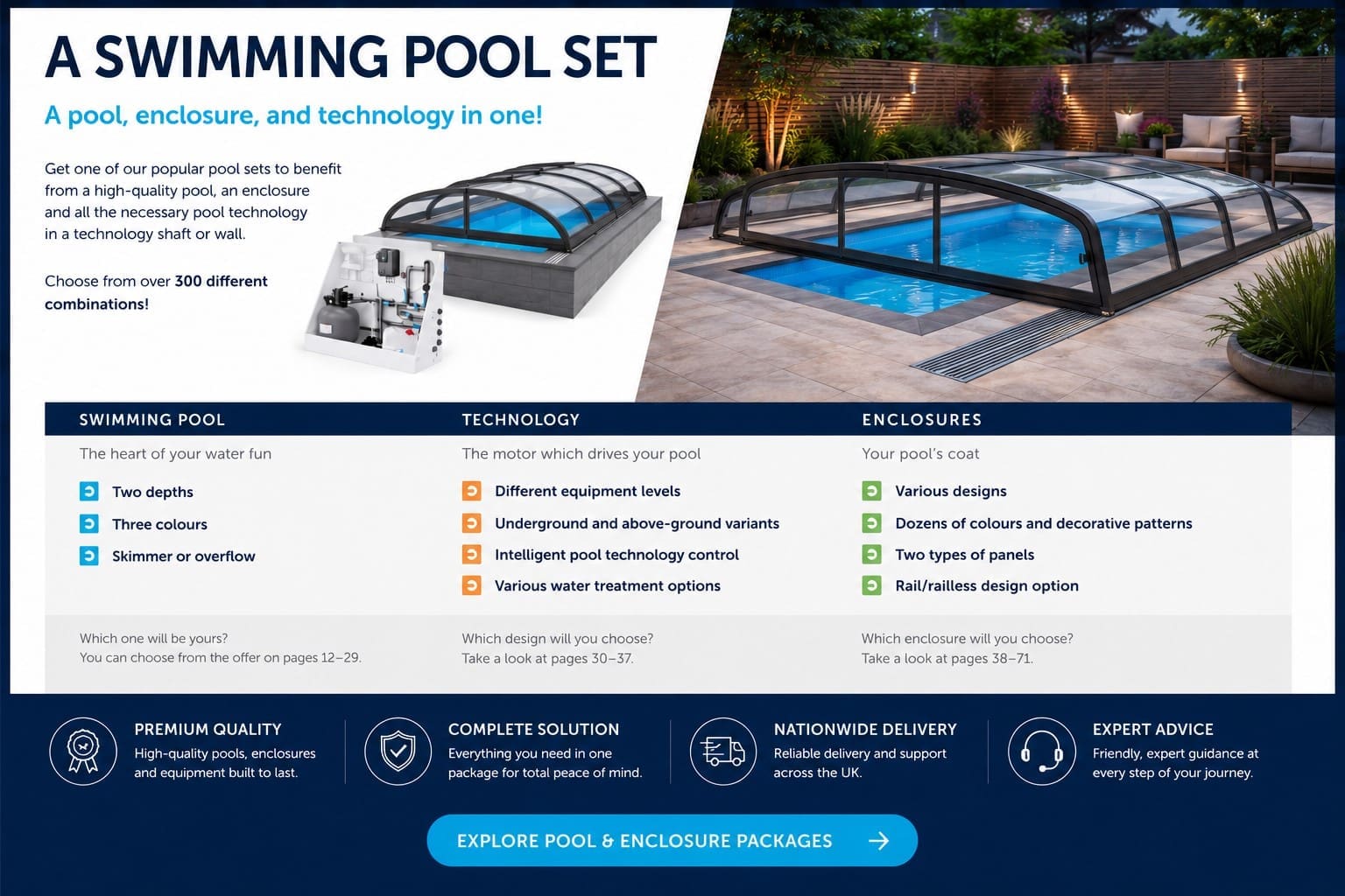 pool and enclosure package